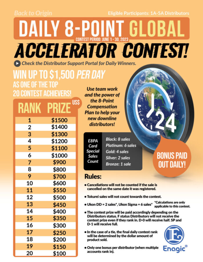 Daily 8-Point Global Accelerator Contest - Enagic Middle East